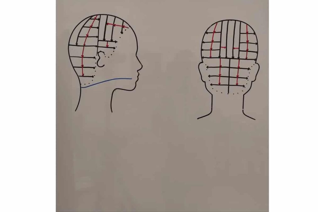 Σχέδιο κουρέματος υψηλής ακρίβειας