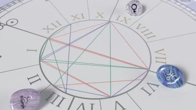 Ζώδια: Τι μας περιμένει σήμερα, Σάββατο 7 Σεπτεμβρίου