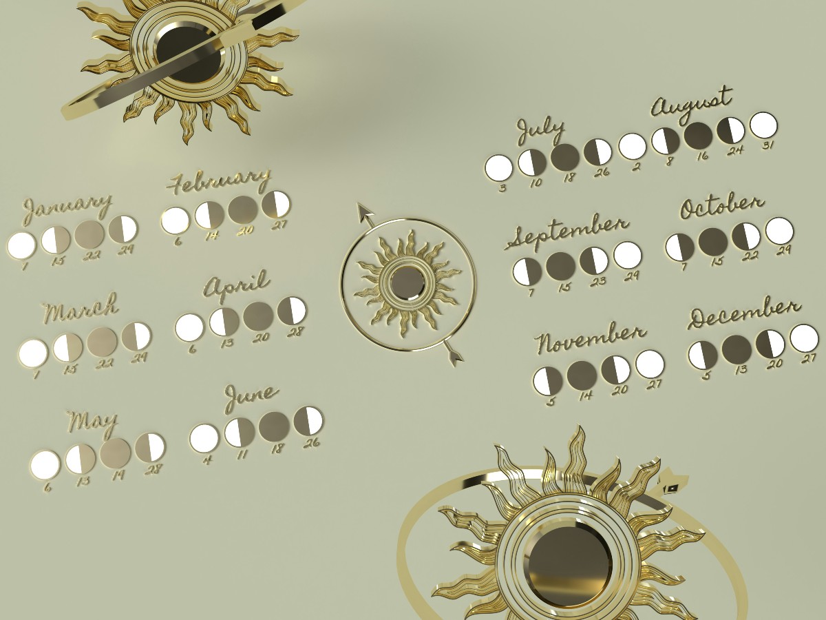 Τι λένε τα ζώδια σήμερα Κυριακή 6/10