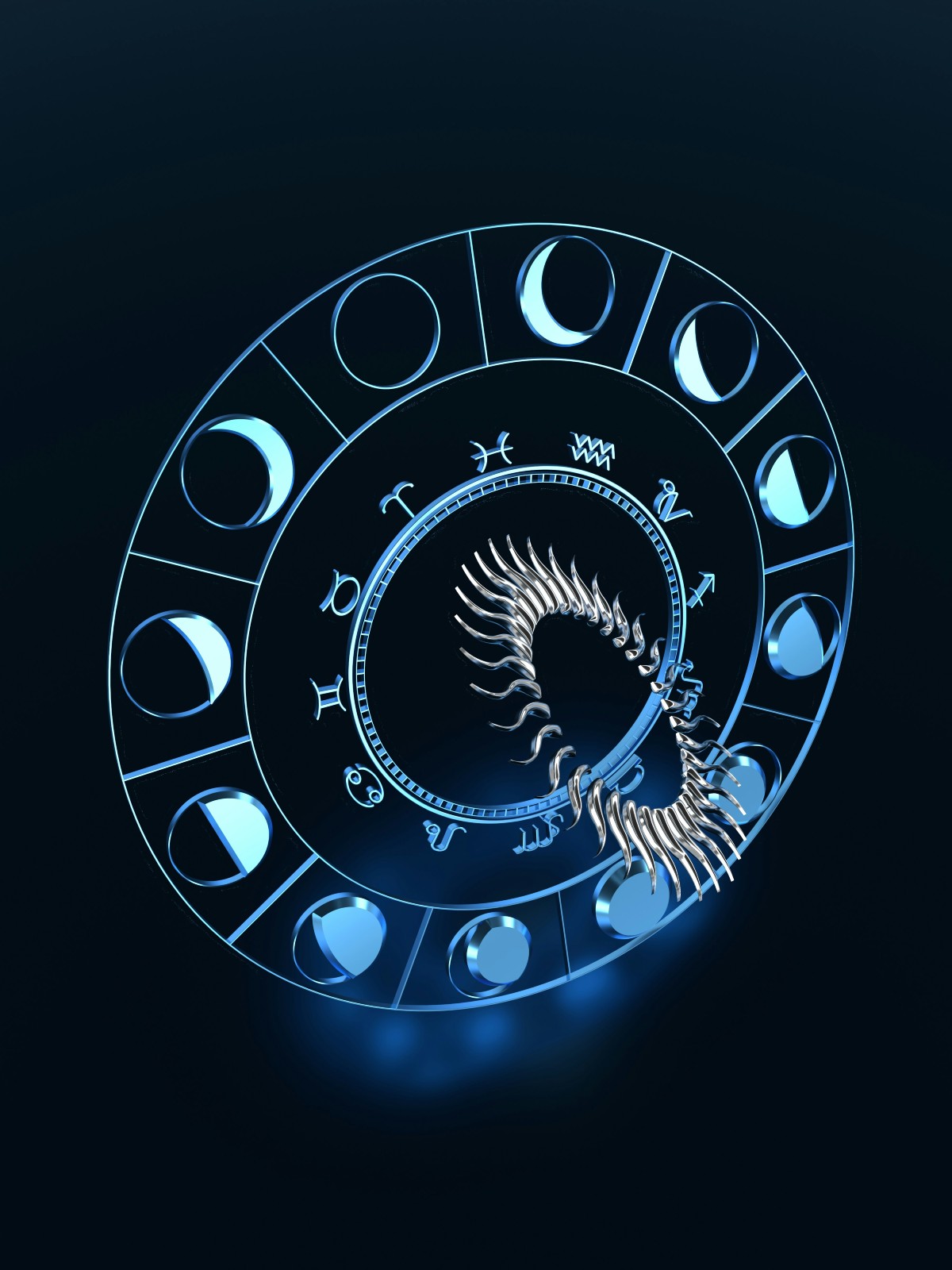 Τα ζώδια της ημέρας