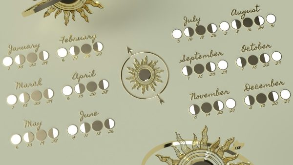 Τα ζώδια σήμερα