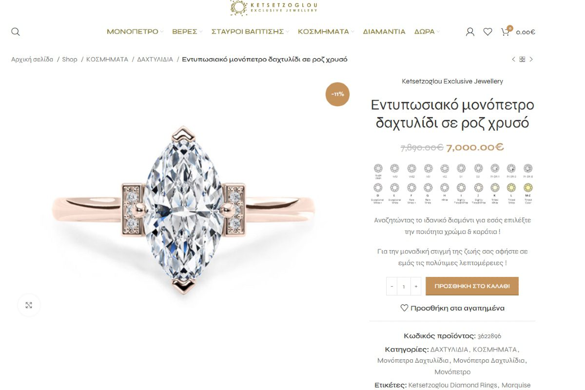 Οι τιμές για ένα μονόπετρο σαν αυτό που έκανε πρόταση γάμου ο Fy στην Αλεξία Κεφαλά