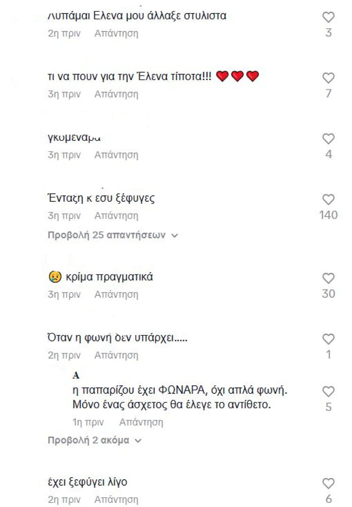 Παπαρίζου αρνητικά σχόλια