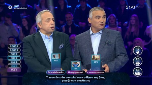 Ο Γιάννης Ντσούνος και ο Χρήστος Κούτρας στην εκπομπή "Η Ελλάδα ψηφίζει"