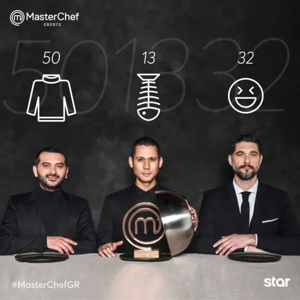 Οι κριτές του MasterChef