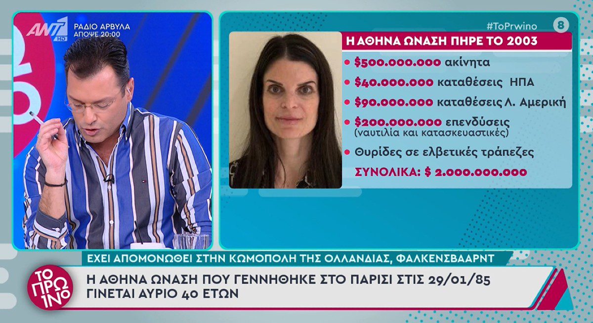 Η περιουσία της Αθηνάς Ωνάση το 2003