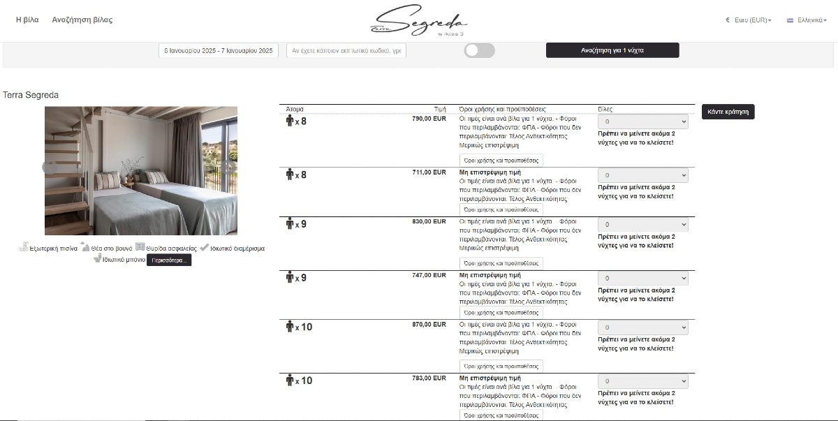 Οι τιμές για τη βίλα που έμειναν ο Σάκης Κατσούλης και η Μαριαλένα Ρουμελιώτη