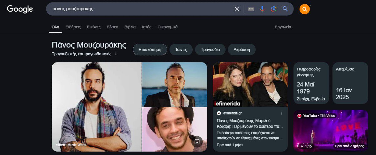 Πέθαναν τον Πάνο Μουζουράκη