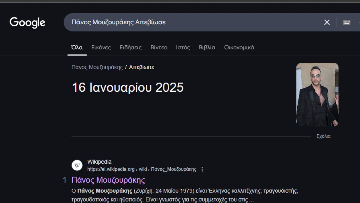 Πέθαναν τον Πάνο Μουζουράκη