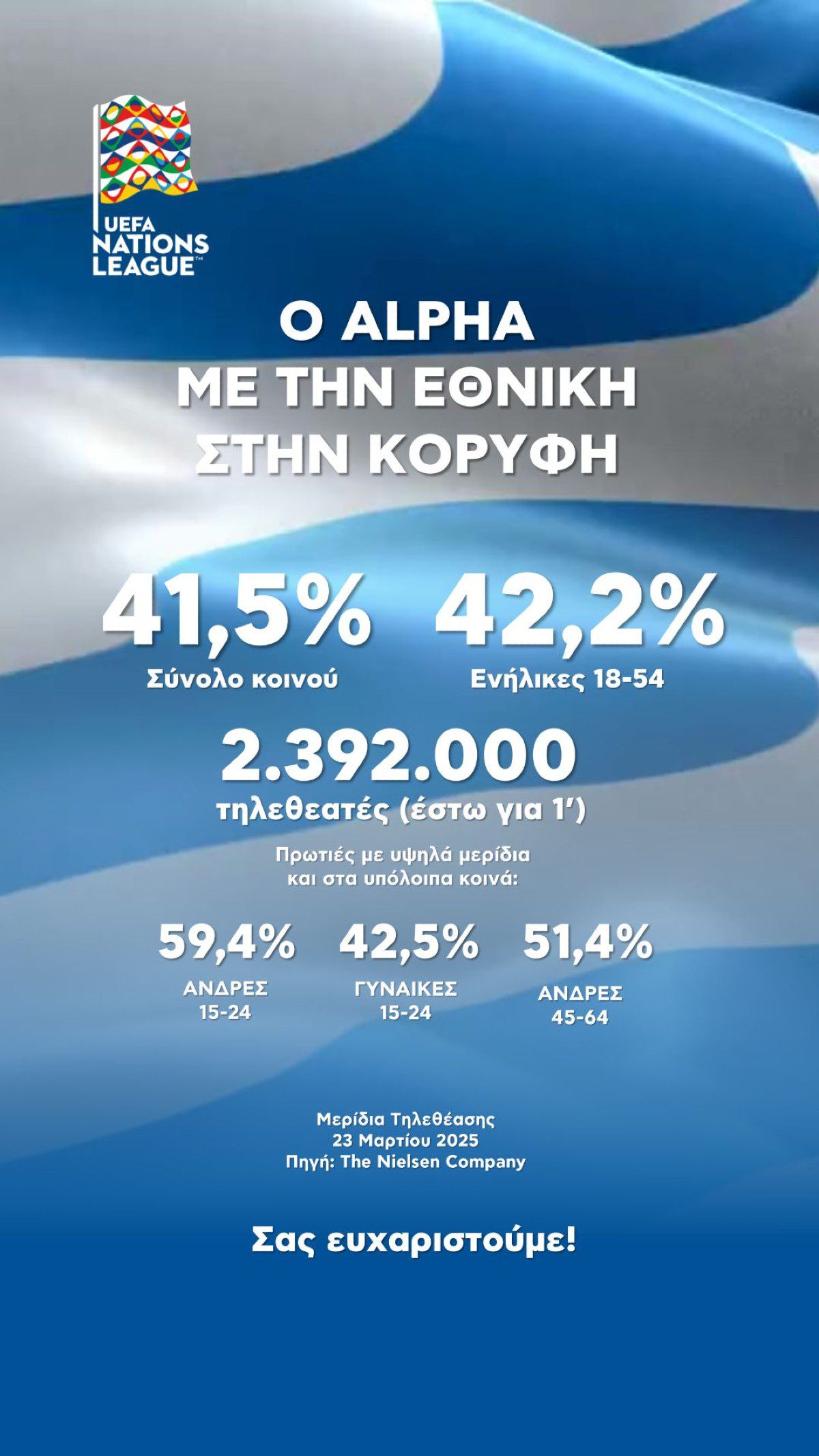 Εθνική Ελλάδος τηλεθέαση
