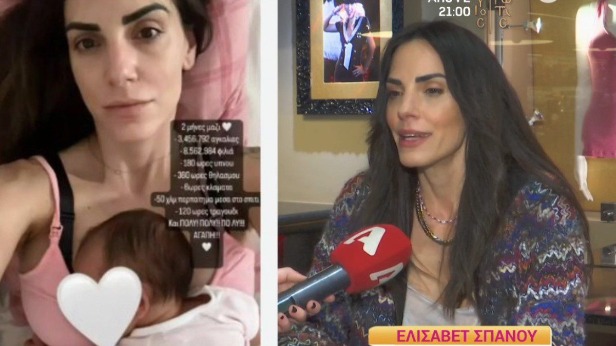 Η Ελισάβετ Σπανού στην κάμερα του Happy Day