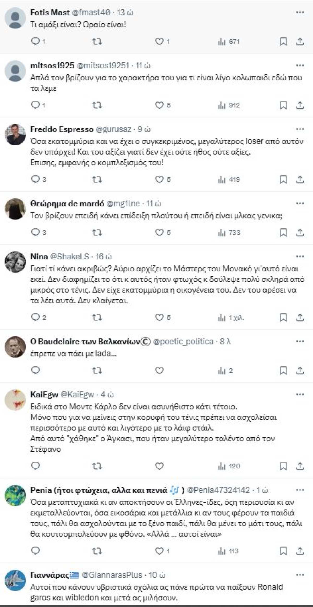 Τα σχόλια στο twitter/X για τον Στέφανο Τσιτσιπά