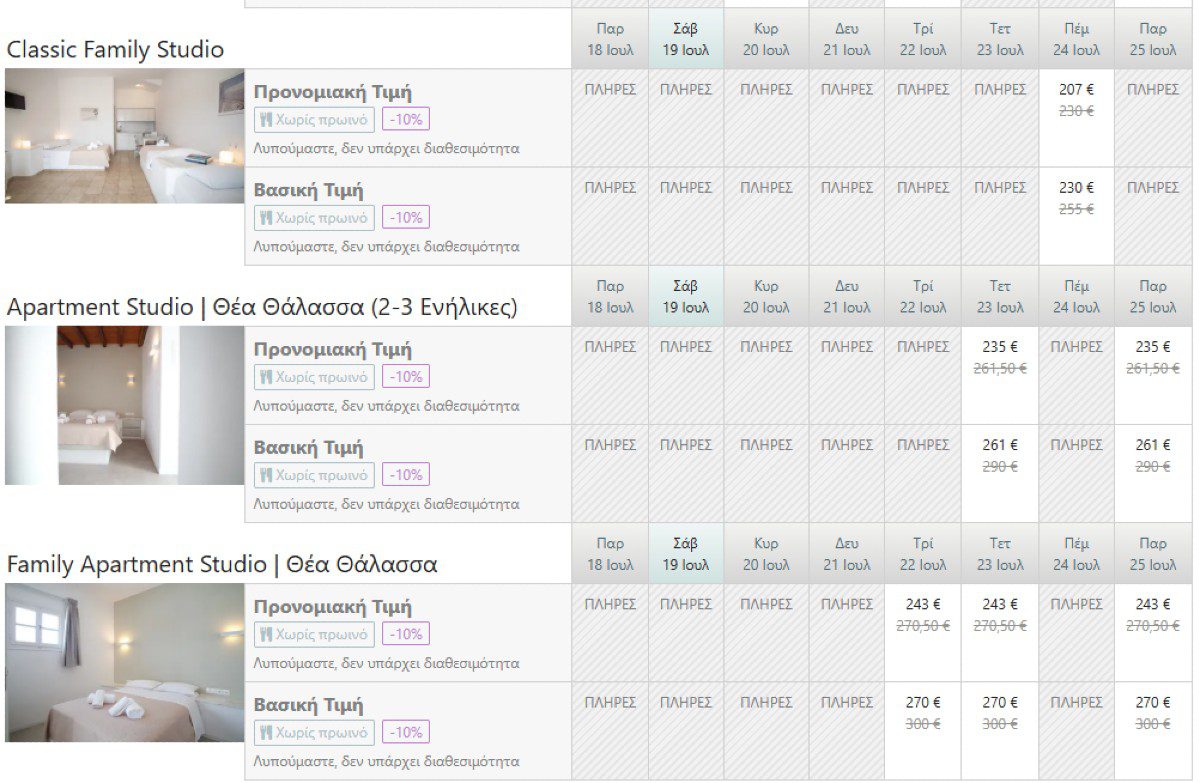 Οι τιμές του ξενοδοχείου που έμεινε η Παπουτσάκη στην Ίο