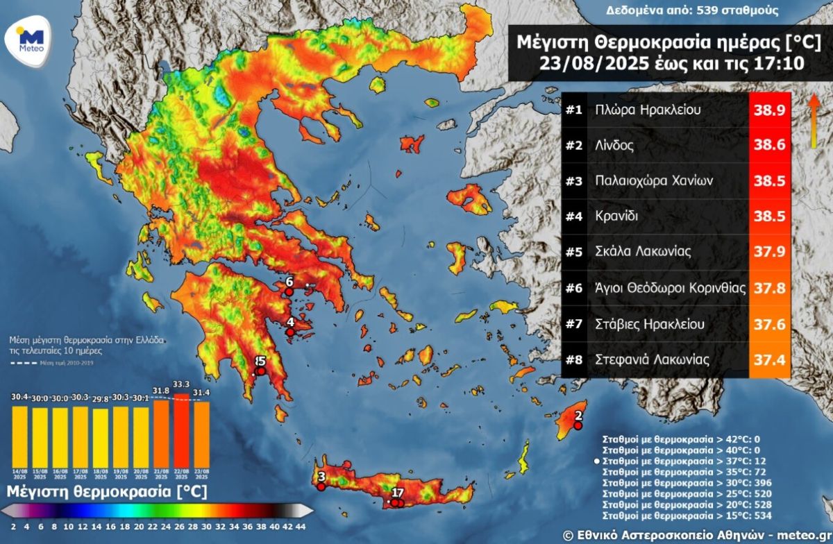 Χάρτης καιρός 