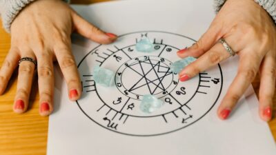 Ζωδιακός χάρτης