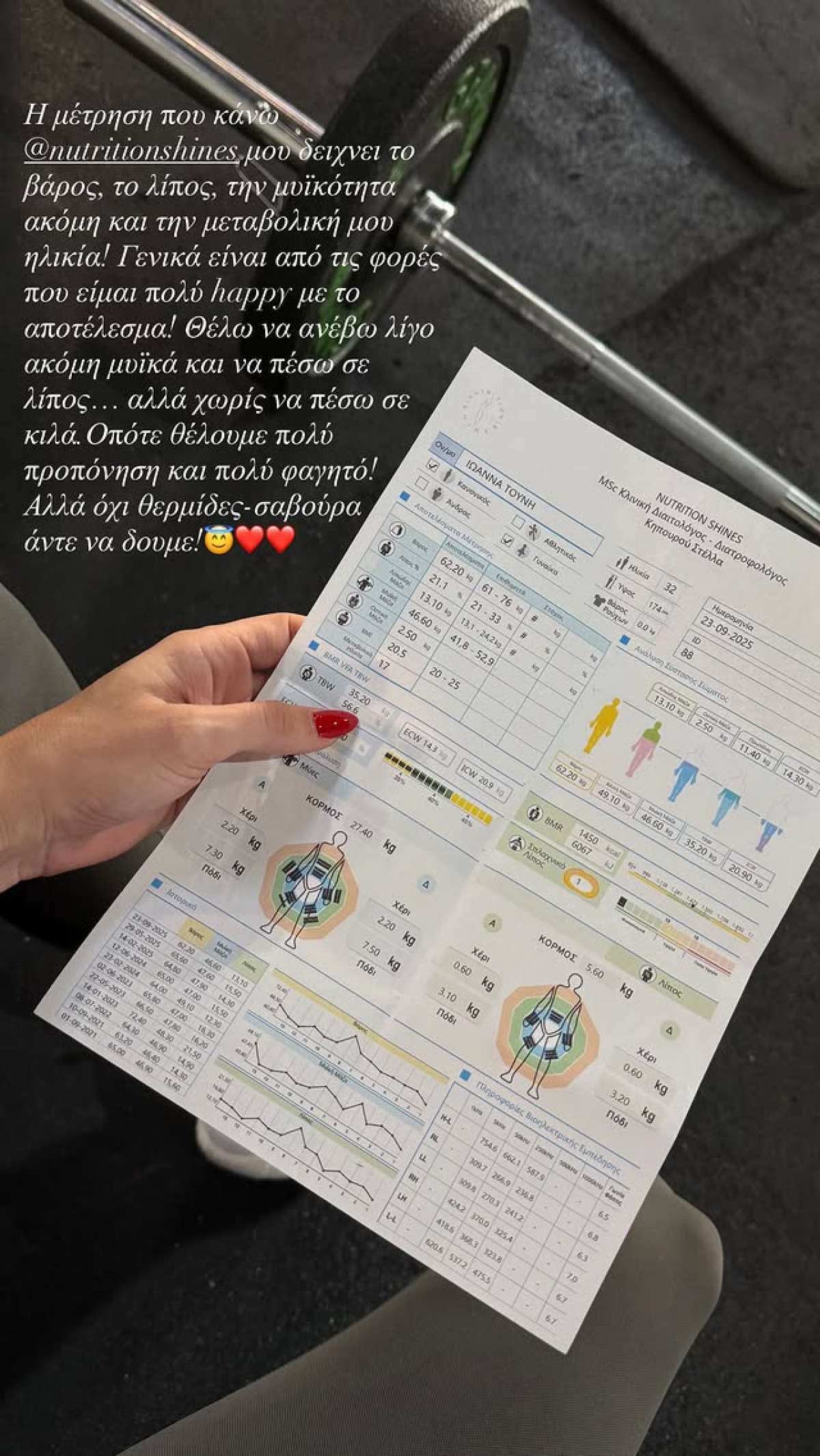 Η μέτρηση της Ιωάννας Τούνη στη διατροφολόγο