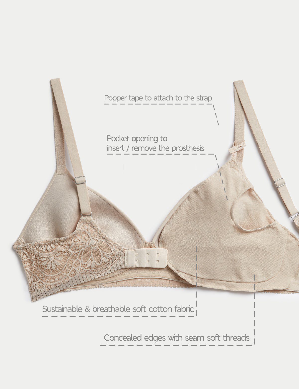 Η M&S στηρίζει τις γυναίκες μετά την επέμβαση με τη συλλογή post-surgery