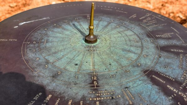 ζωδιακός χάρτης