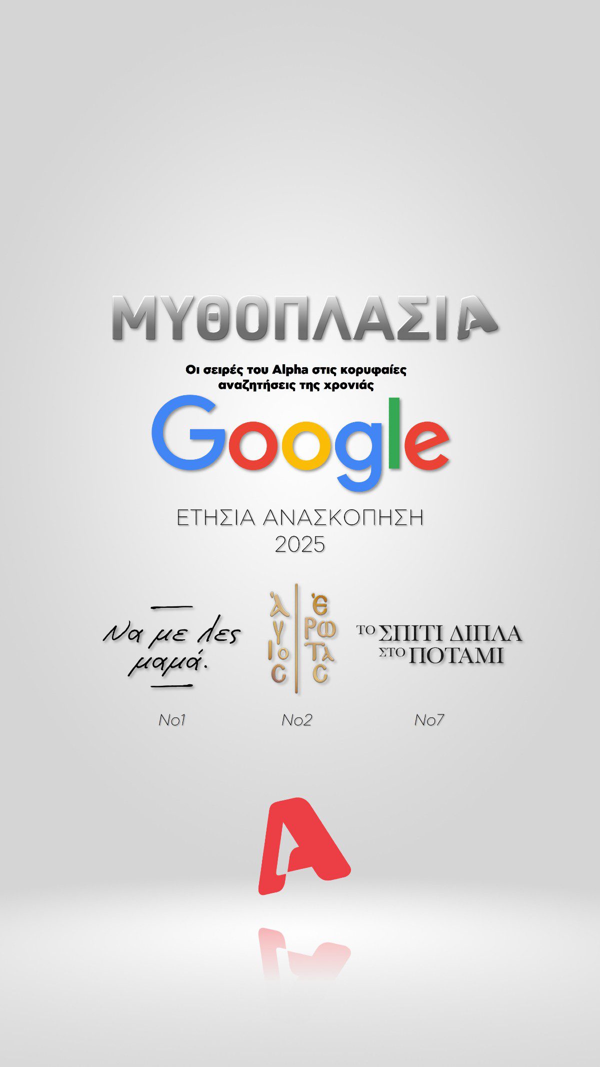 Η μυθοπλασία του Alpha στην κορυφή της Google 2025
