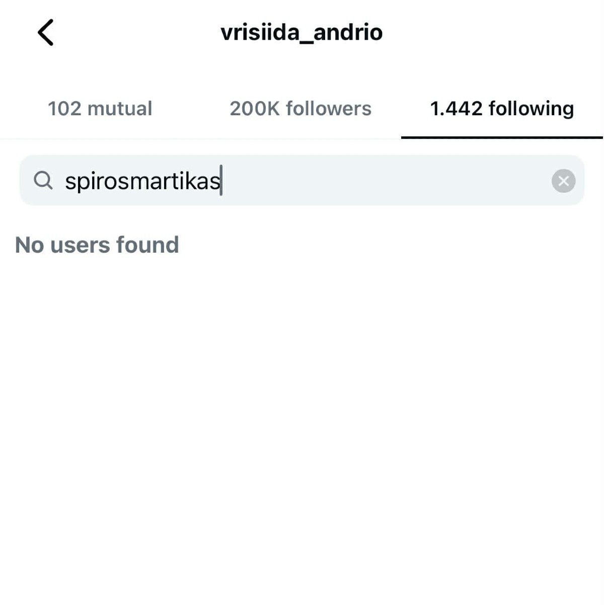 Το unfollow της Βρισηίδας Ανδριώτου στον Σπύρο Μαρτίκα