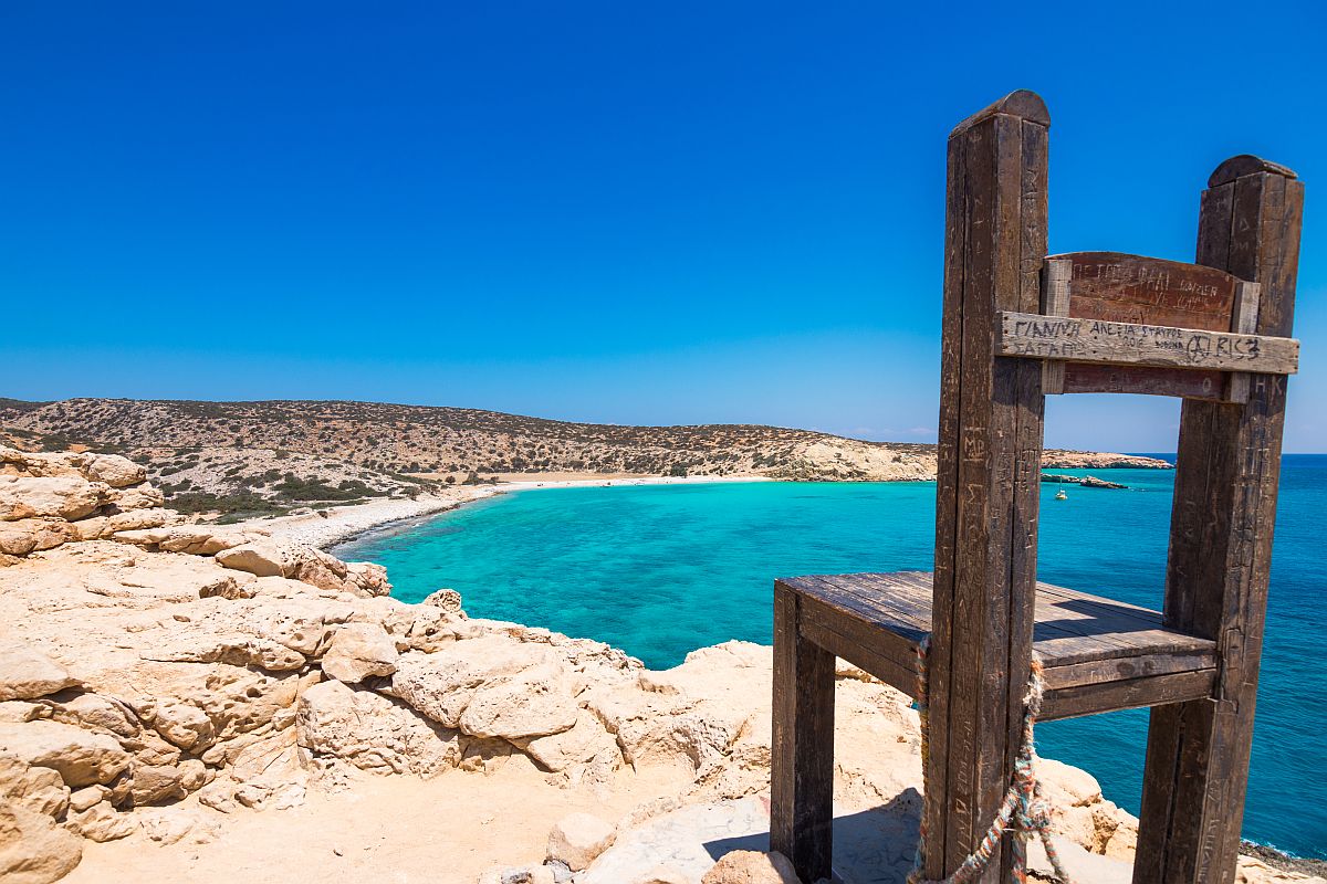 Το νοτιότερο σημείο της Ελλάδας στην Γαύδο - shutterstock