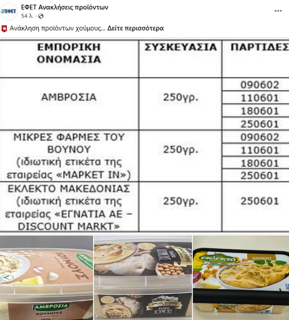 ΕΦΕΤ ανάκληση προϊόντων