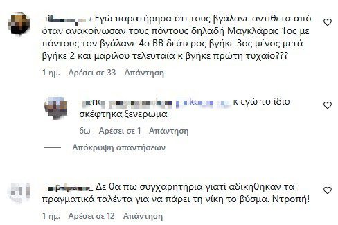 Μαριλού Κατσαφάδου: Κύμα οργής για τη νίκη της στο YFSF - «Φαινόταν ότι ήταν στημένο»!
