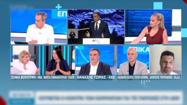 Τώρα Μαζί ένταση