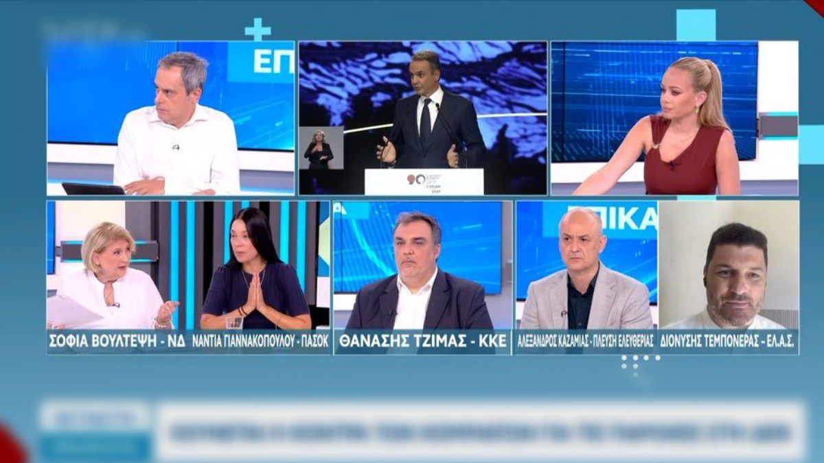 Τώρα Μαζί ένταση